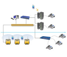 安冉科技 通訊設備銷售領域的專業力量