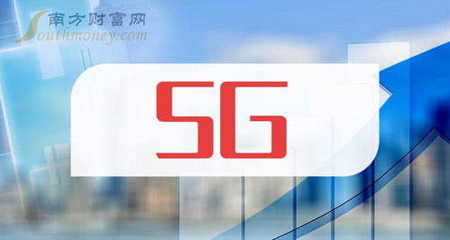 2024年5G概念股一覽 聚焦通訊設備銷售領域